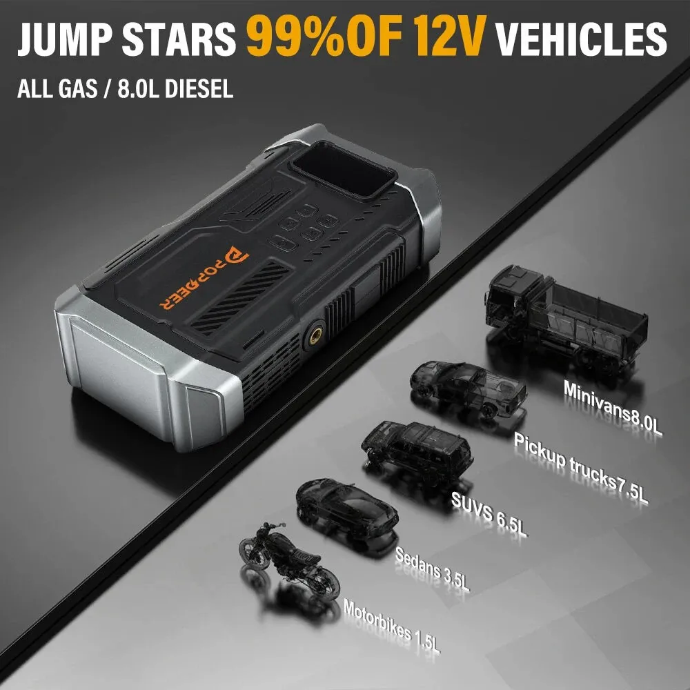 POPDEER PD-JA3 5000A 4-in-1 Starthilfe 150PSI Luftkompressor 12V 4