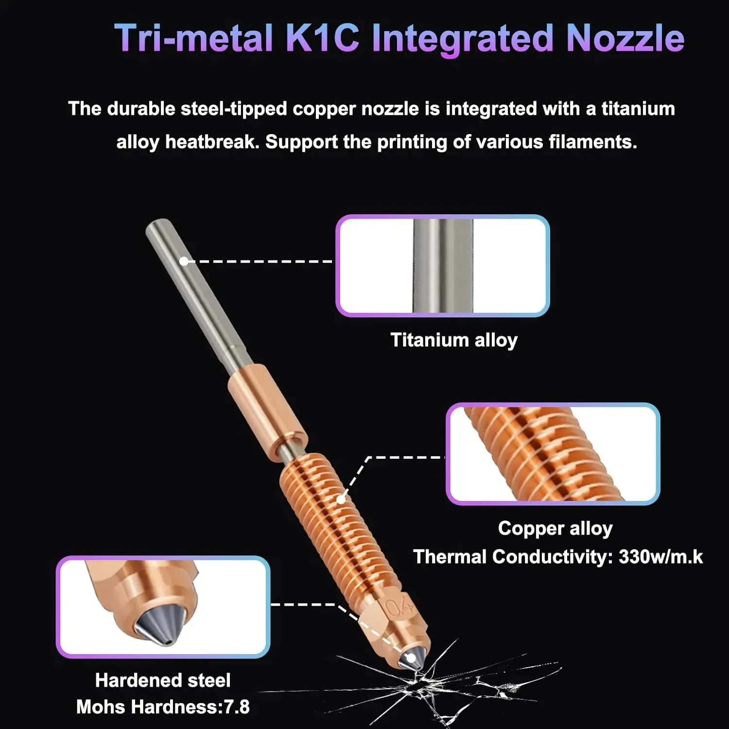 0.4 mm Replacement Nozzle for 3D Printers 3