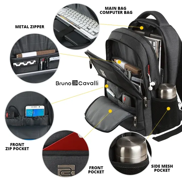 Laptop-Rucksack 3