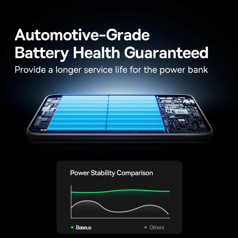 Magnetic Power Bank 10000mAh Card Size 4