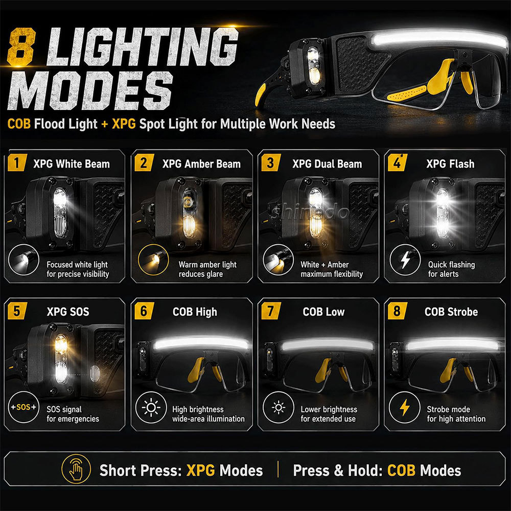 Headlamp Safety Glasses With Light Type C Rechargeable 3