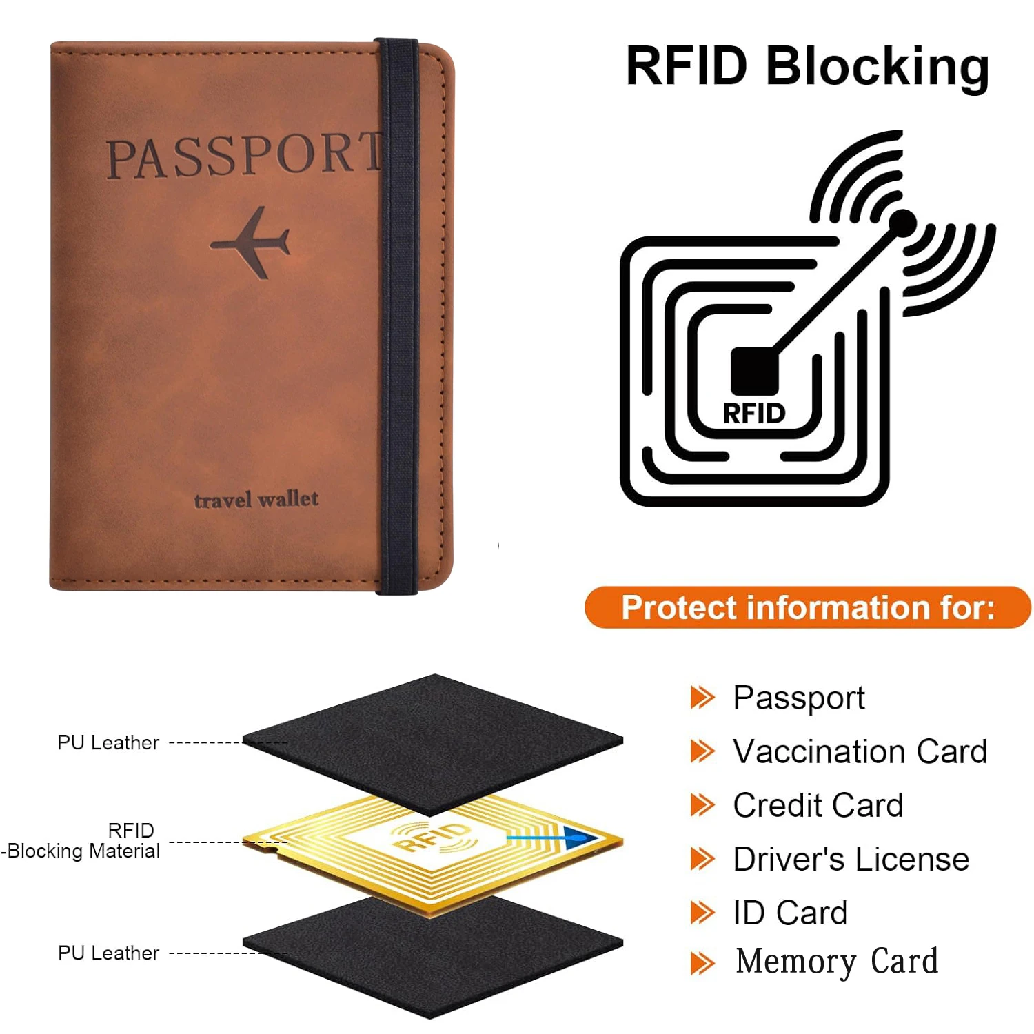 Passport Cover with Wallet Compartment