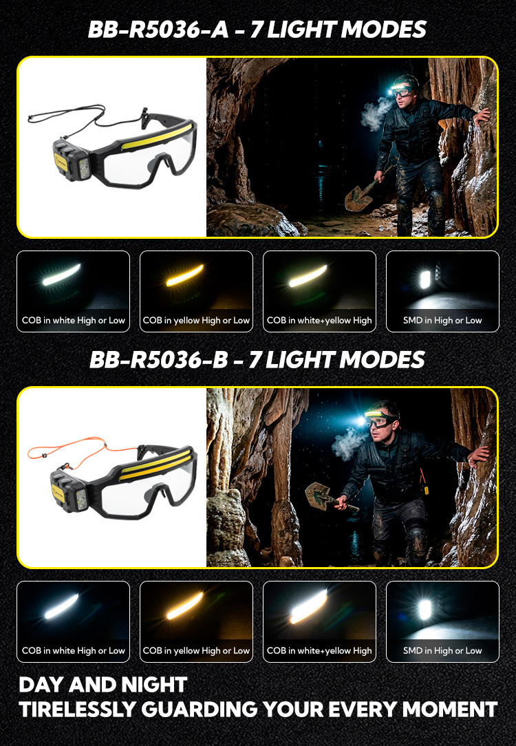 Rechargeable COB Headlamp USB-C 1200 MAh LED Headlight 3