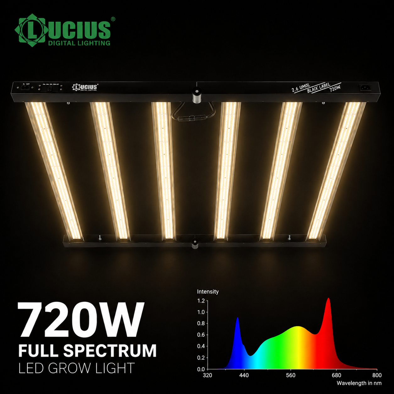 720W Aluminium LED Pflanzenlampe Vollspektrum