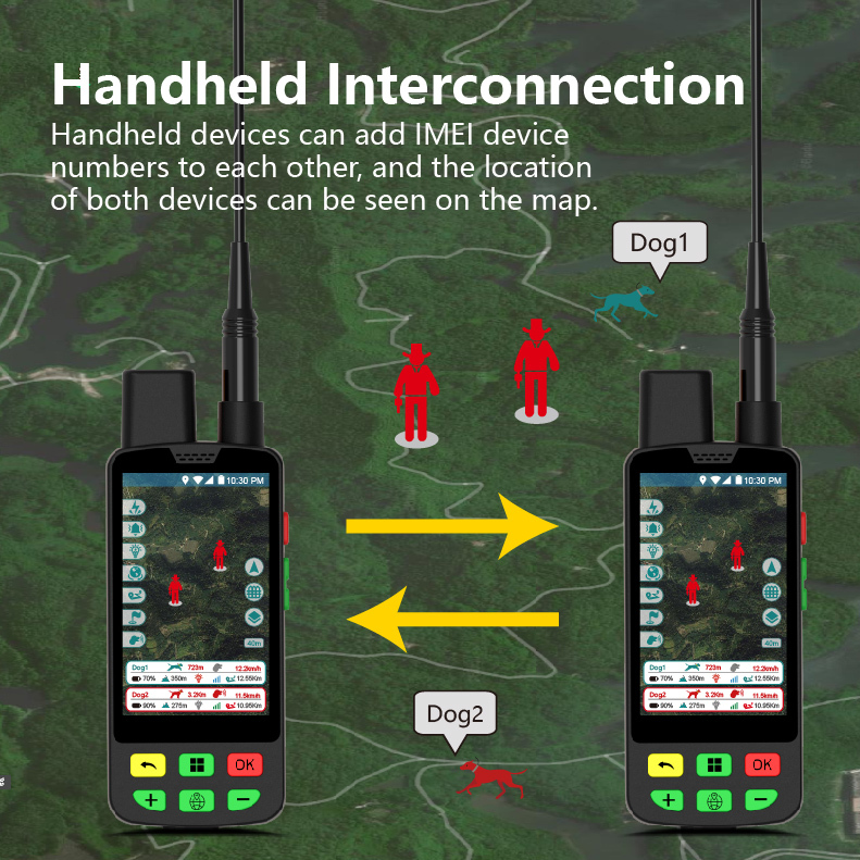 Waterproof GPS Dog Collar with Tracking 2