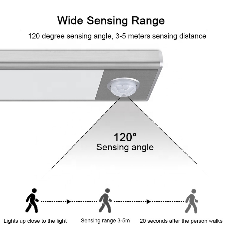 Aluminium LED Motion Sensor Night Light 3