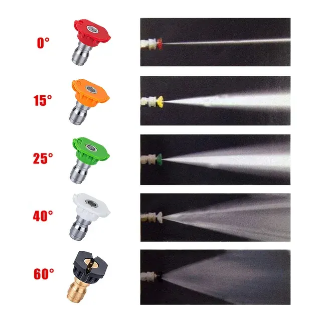 Pressure Washer Adapter 4