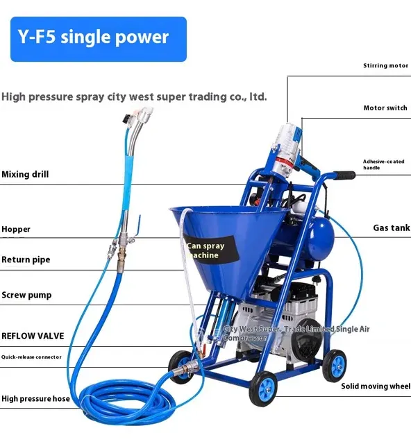 Coating Spray Machine 2