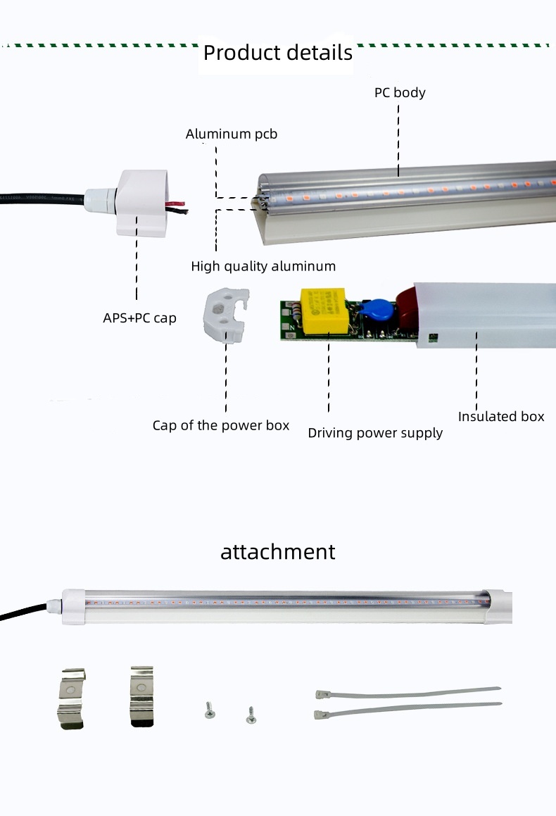T8 IP65 Hydroponic LED Grow Light Tube 2