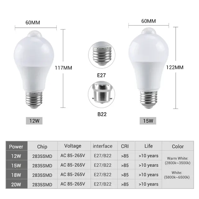 Motion Sensor LED Lamp 2