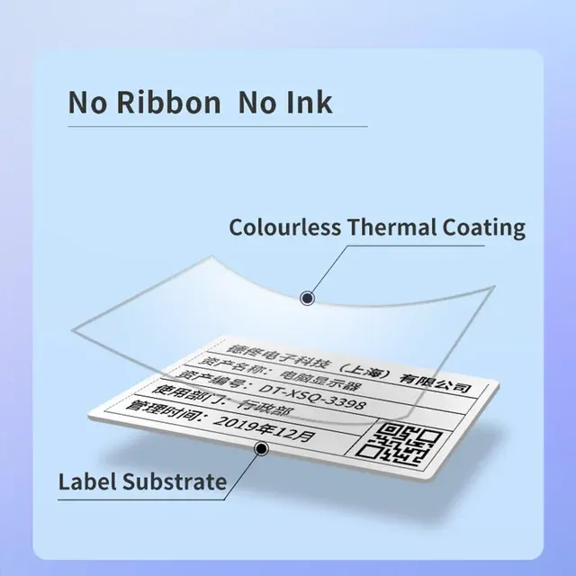 Thermo-Etikettenpapier 2