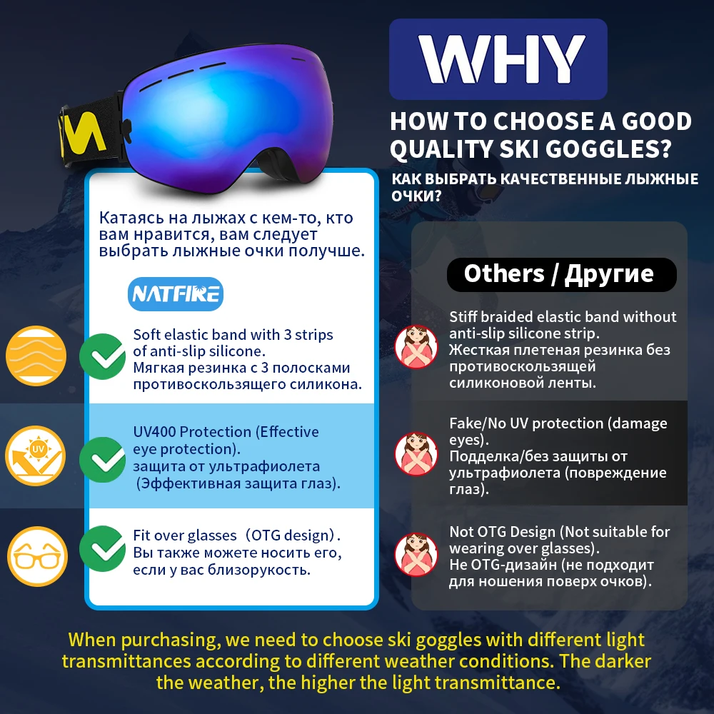 Skibrille Pro 100 % UV400-Schutz Beschlagfrei Austauschbare Linse 2