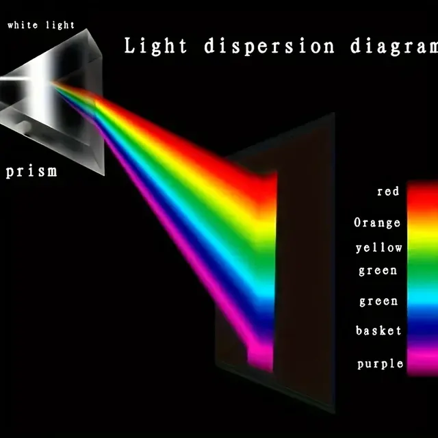Educational Glass Prism for Physics Lessons 3