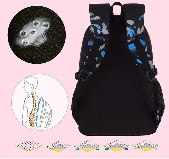 Kids' School Backpack 3