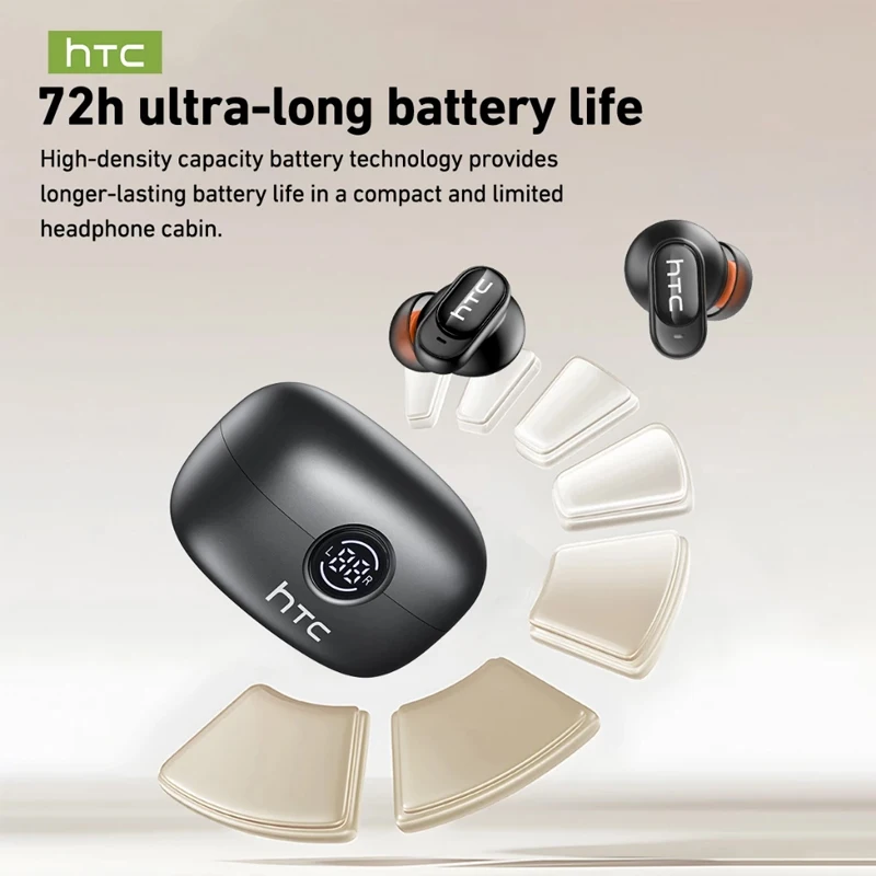 HTC NE79 Echtzeit-Übersetzungs-Ohrhörer Bluetooth HiFi-Musik HD-Anrufe Geräuschunterdrückung Kabellose