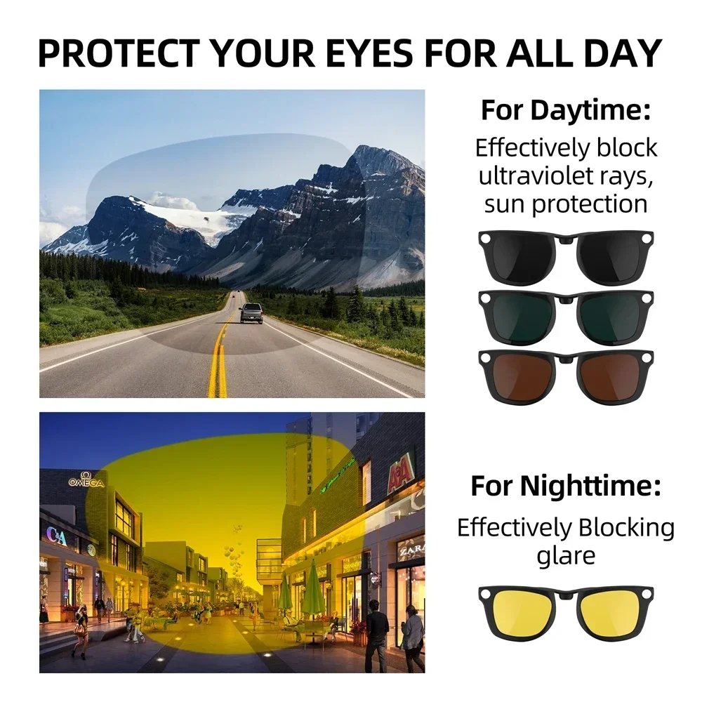 Polarized Clip-On Lenses for Smart Glasses 3