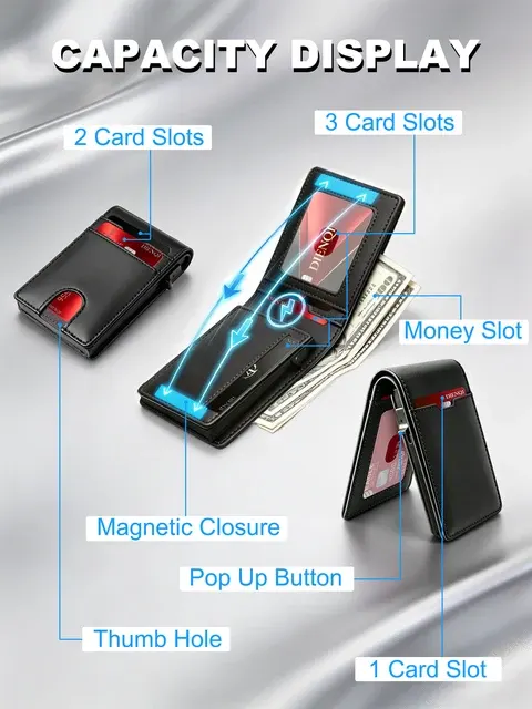 MagSafe Wallet 2