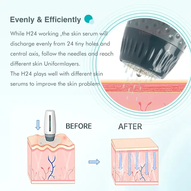 Hello Face Derma Stamp Titan-Mikronadel Bio-Nadel H24 Hydra-Nadel 2