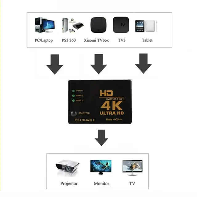 4K 3-in-1-out HDMI Switch 4