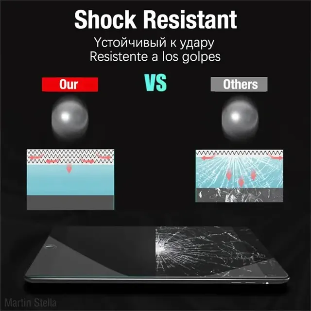 9H Tablet-Schutzfolie aus Gehärtetem Glas 4