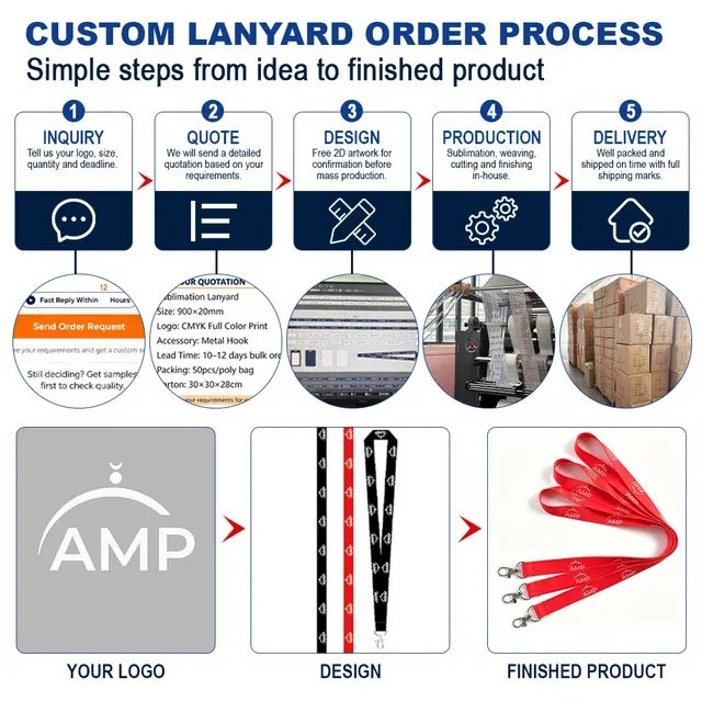 Printed Neck Sublimation Lanyards With ID Badge Holder 3