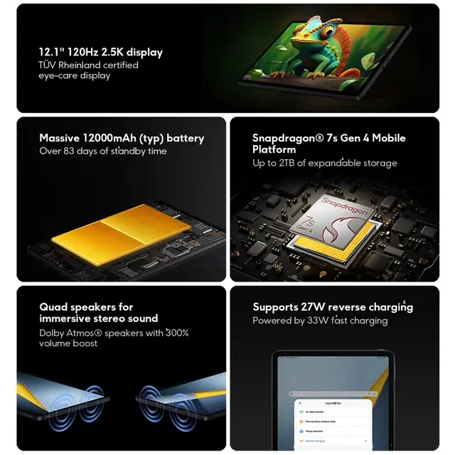 12.1-Inch Tablet with 2.5K Display 2