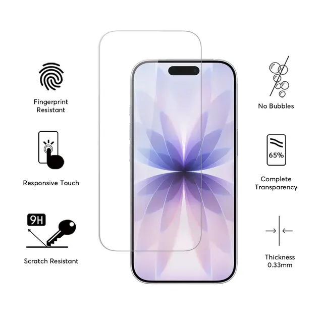 2 & 3 Pack Mobile Phone Tempered Glass 3