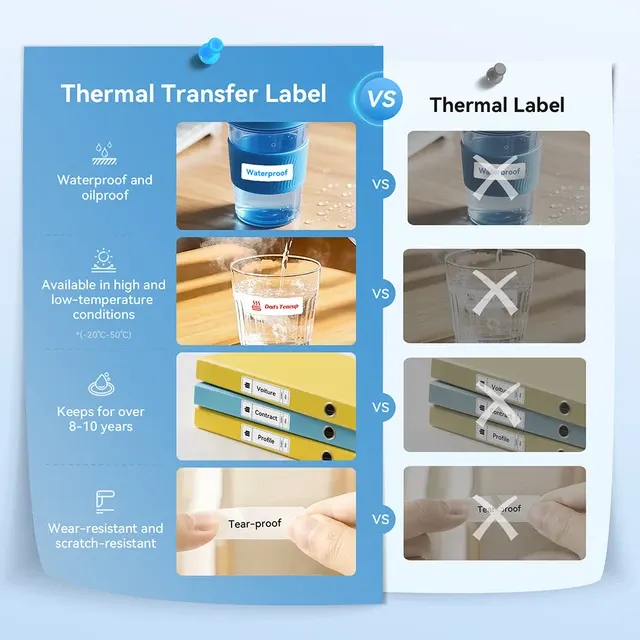 Thermal Transfer Label Printer 2