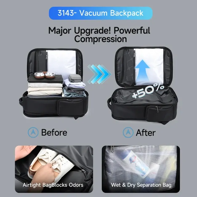 Compression Laptop Backpack for Men 17.3-inch 3