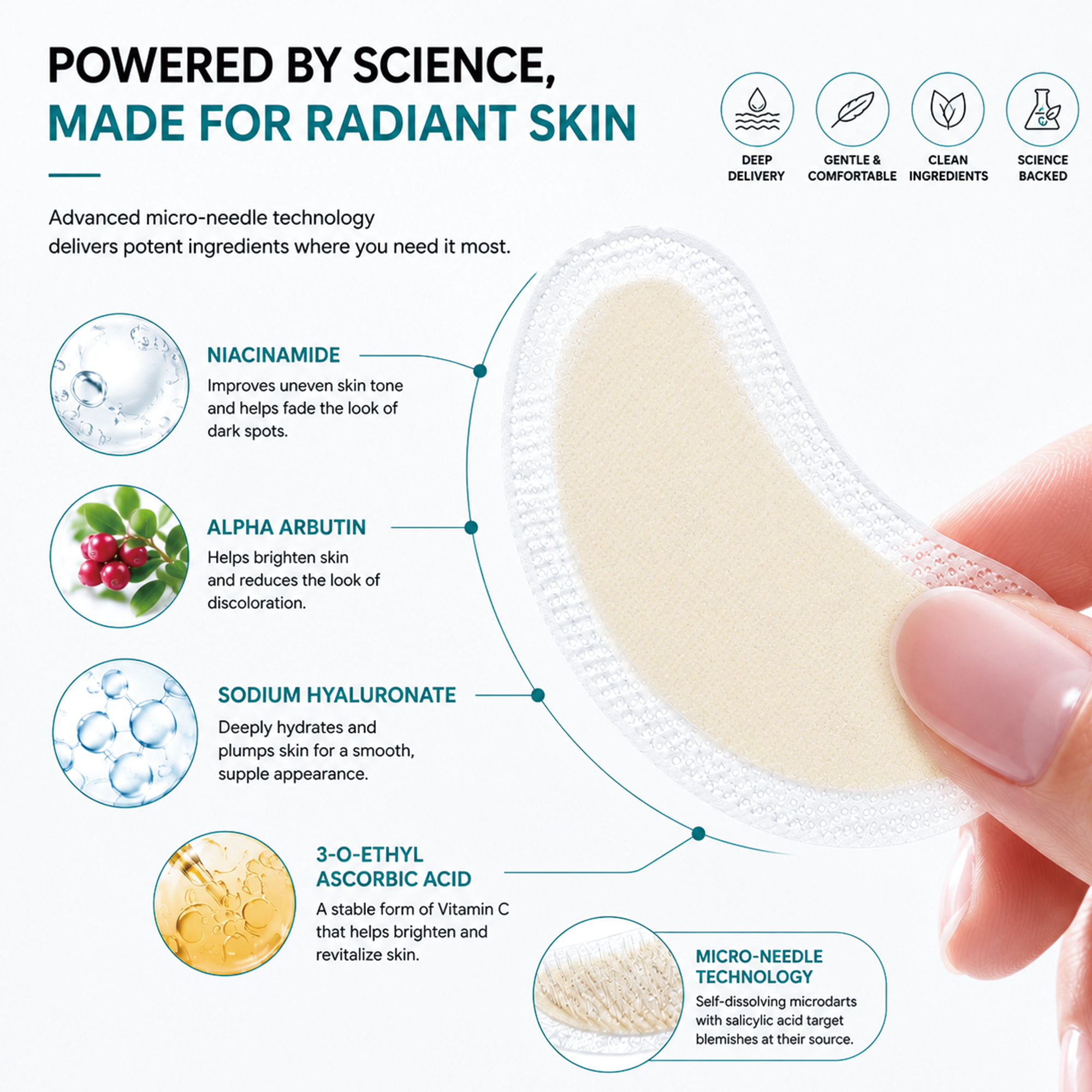 Private Label Niacinamide Microdart Dark Spot Patch Vegan 4