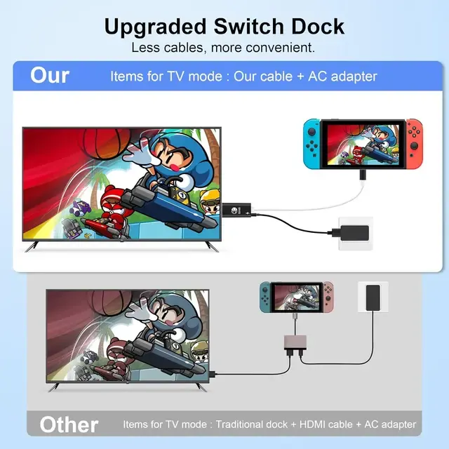 USB-C to HDMI Adapter Cable 4K 4