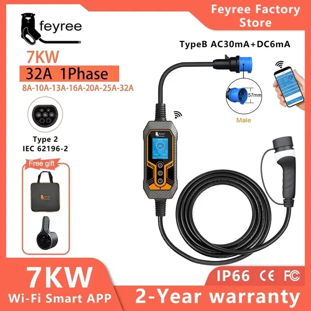 Electric Car Charging Station 3