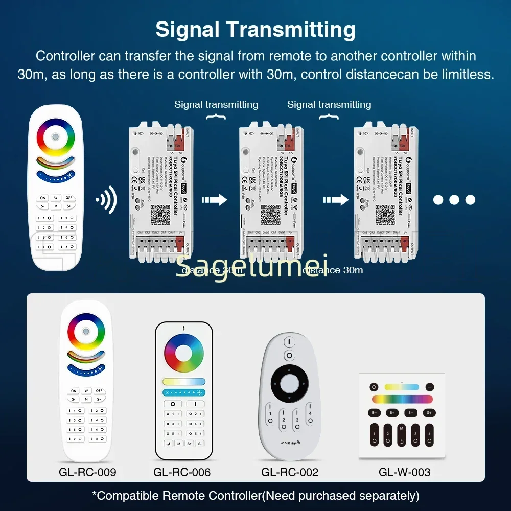 GLEDOPTO ZigBee GL-SPI-206W GL-SPI-206P SPI Pixel LED Streifen