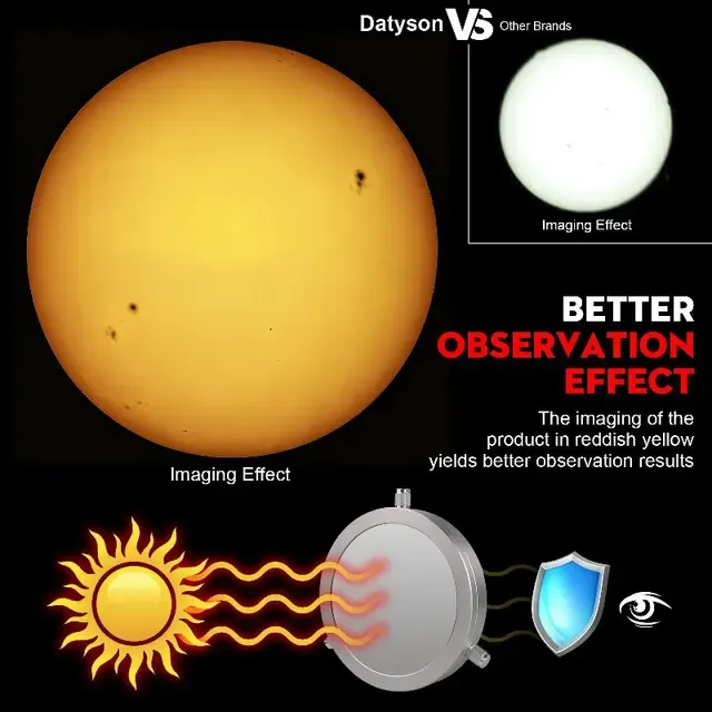 Solar Filter for Telescope 3