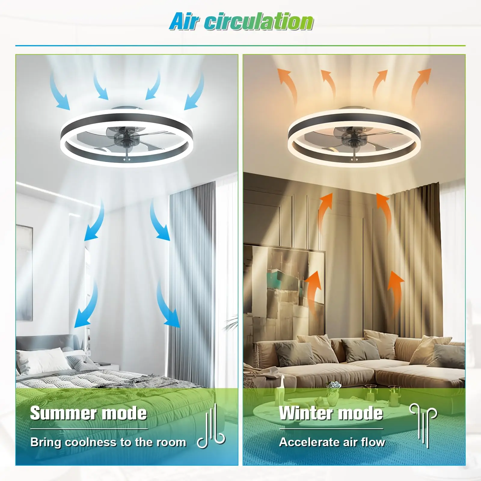 50 cm LED Ceiling Fan with Remote 4