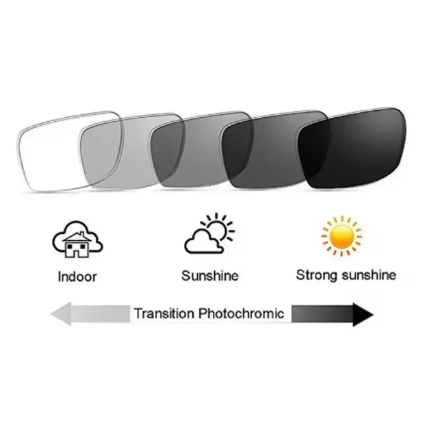 Multifocal Reading Glasses 1