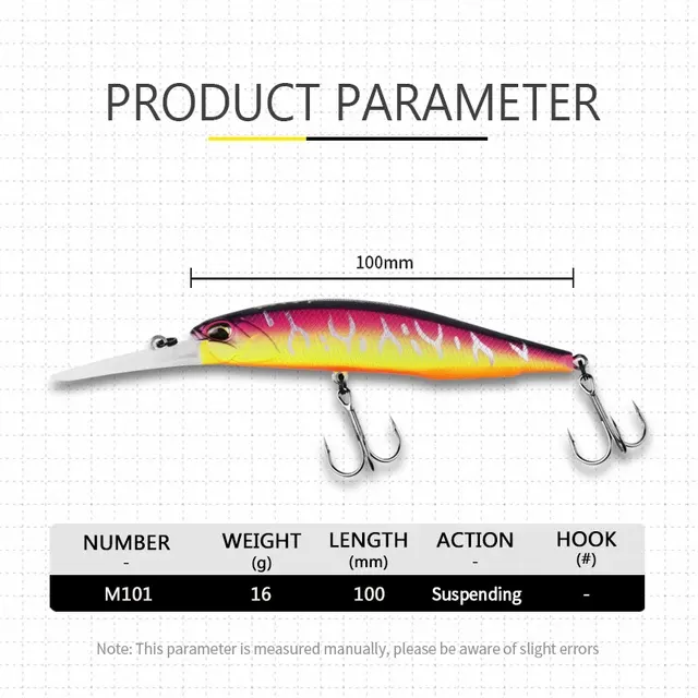 Fishing Lure Wobbler 2