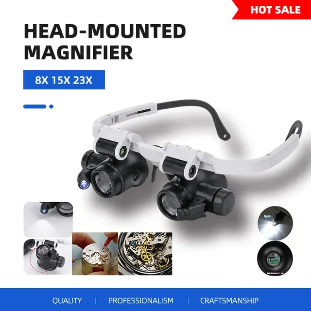 Head-Mounted Magnifier 2