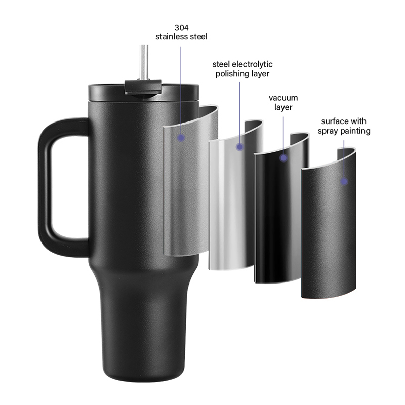 Stainless Steel Tumbler 40oz with Straw 4
