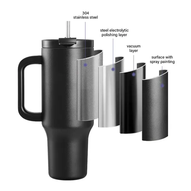 Edelstahl-Thermobecher 1,2 Liter mit Strohhalm 4