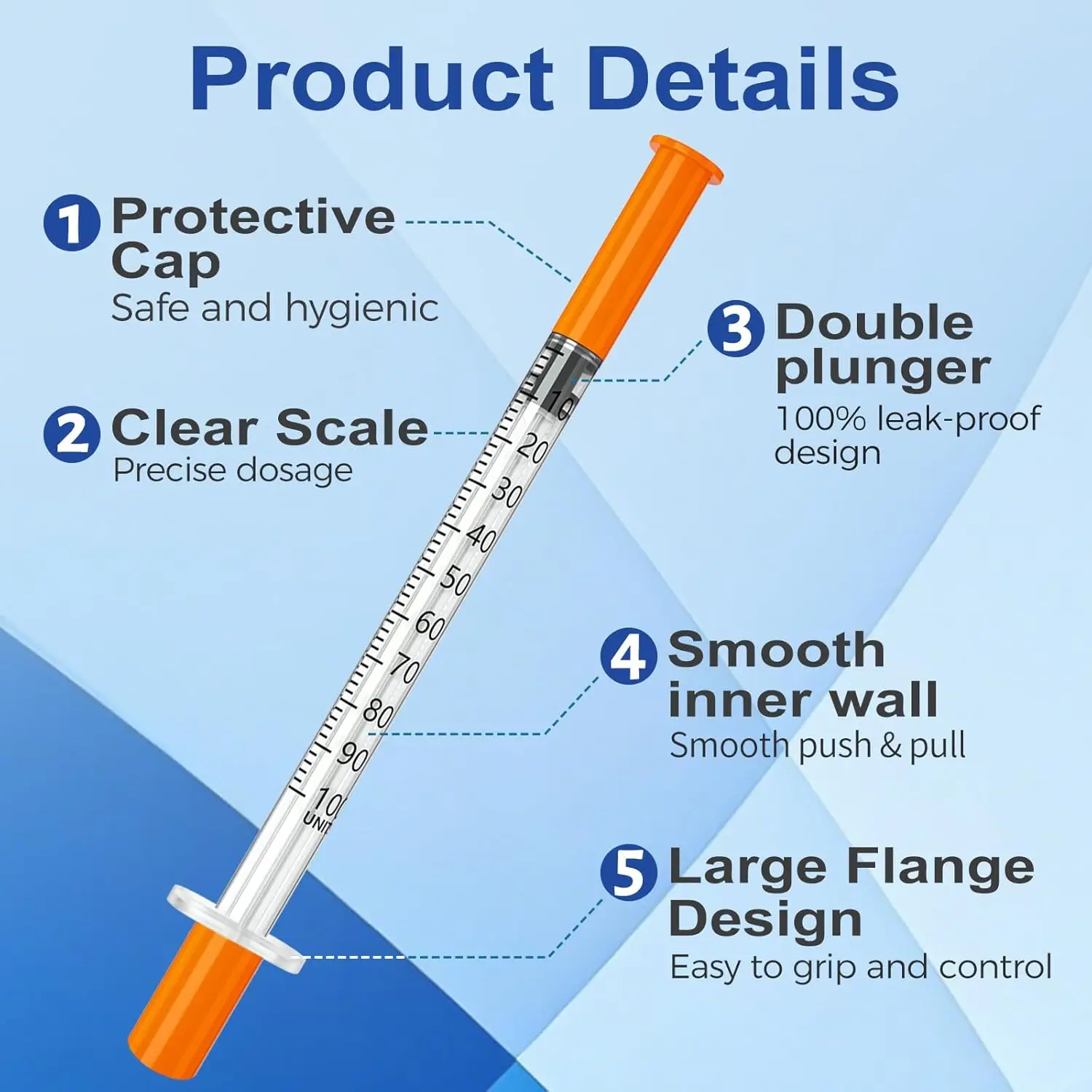 Individually Packed Syringes with Needles, 0.5/1 ml 3
