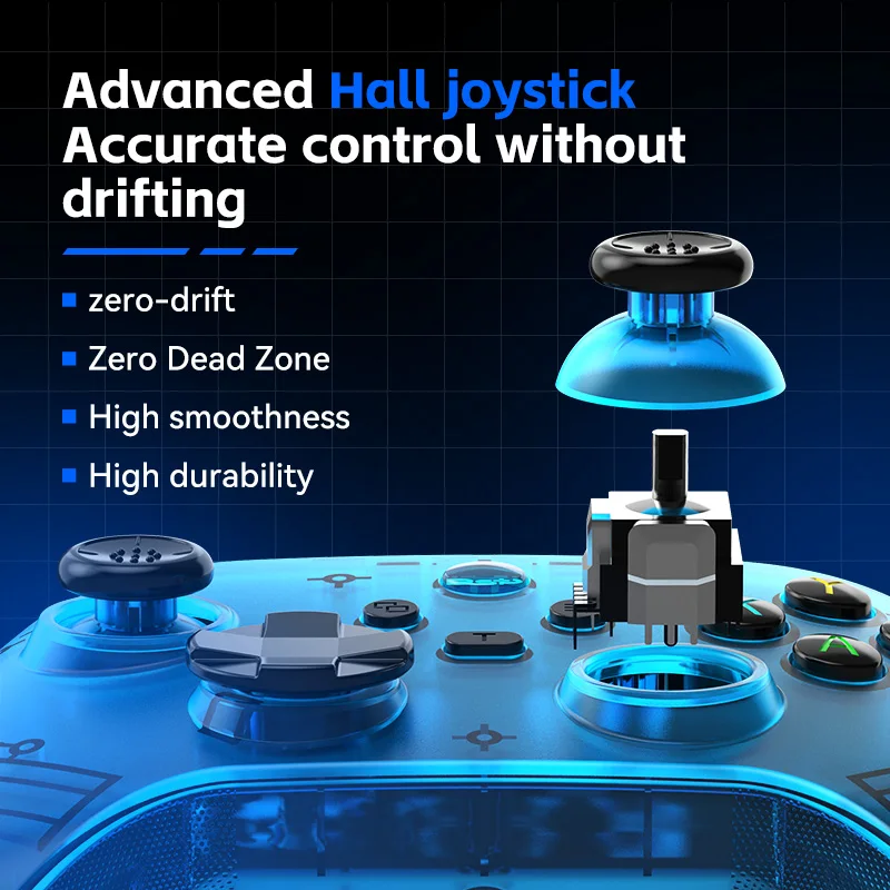 Kabelloser Controller 2
