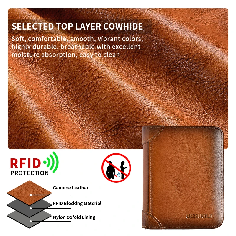 GERUOLA Slim RFID-geschirmte Echtleder-Geldbörse für Herren – Multifunktionales 4