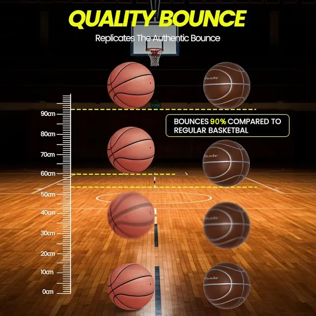 Quiet Foam Basketball 3