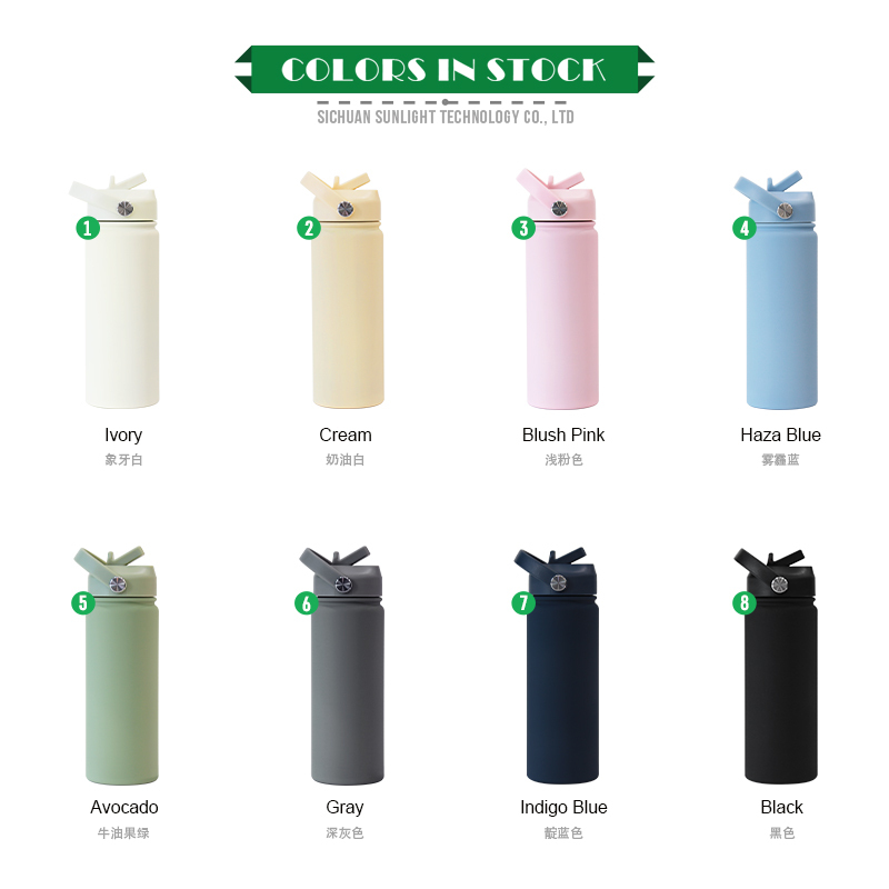 Soft Touch Double Wall Water Bottle 18 oz 3