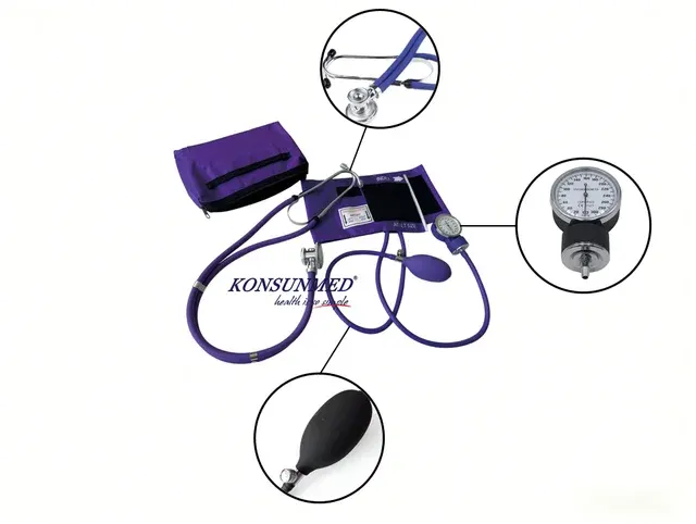 Aneroid Blood Pressure Kit with Rappaport Stethoscope 2