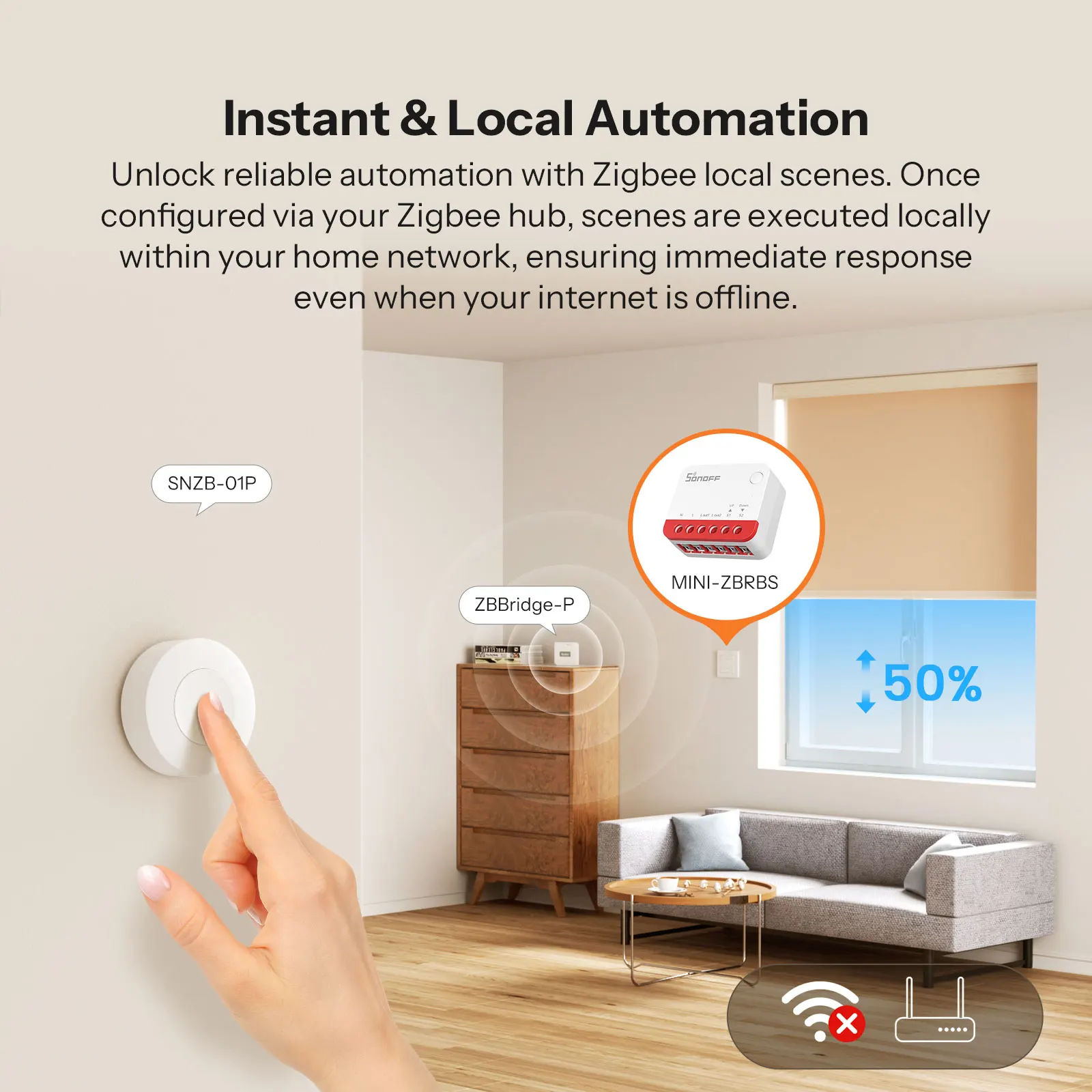 SONOFF MINI-ZBRBS Zigbee Smart Rolladen-Schalter Lokaler Szenen-Signalverstärker zur 3