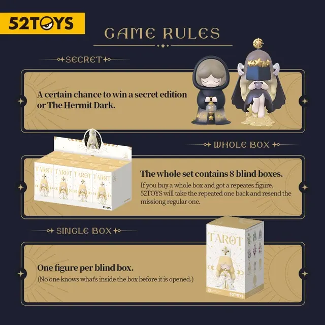 Blind Box Figure 2