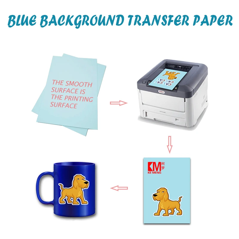 Kemeng Laser Blauer Hintergrund Wassertransfer-Abziehbildpapier A4 Transparentes Wasserschiebe-Abziehbildpapier 2