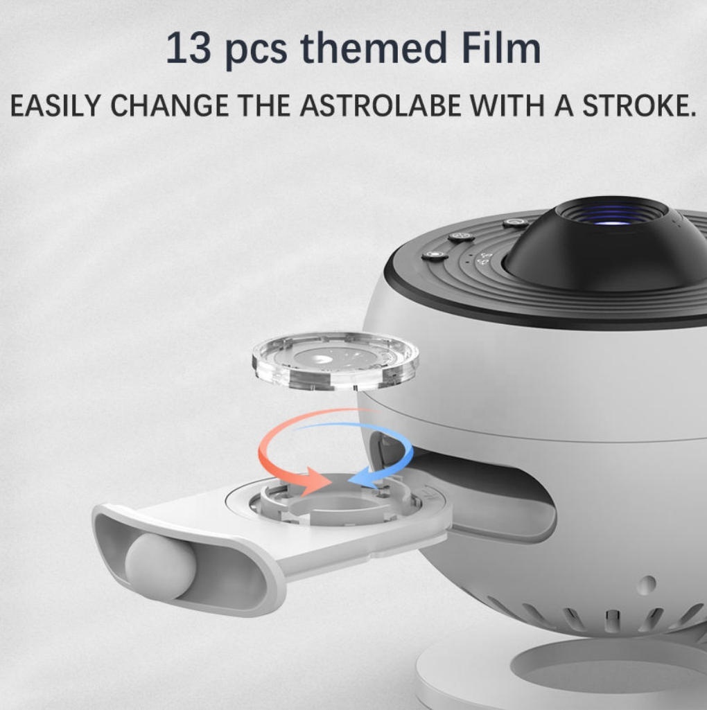 360 Degree Galaxy Projector for Room Star Light 3